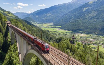Klimawandel und Tourismus (Teil 1)